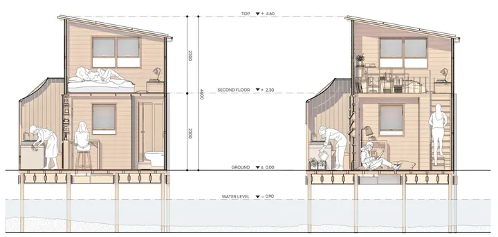 A section through two homes on posts over the water: people cooking, working and resting on two floors, the water level marked below