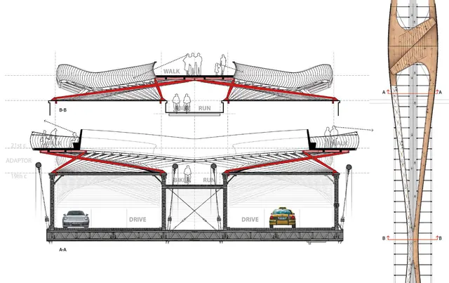 Une coupe du pont : la nouvelle passerelle sur des jambes de force en acier rouge, au-dessus de l’ancienne promenade et des voies de circulation