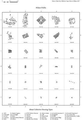 Milano Public: About Collective Housing Types, by Simone Marcolin