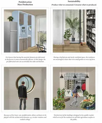 Compact Living Spaces, by Wendy Tang